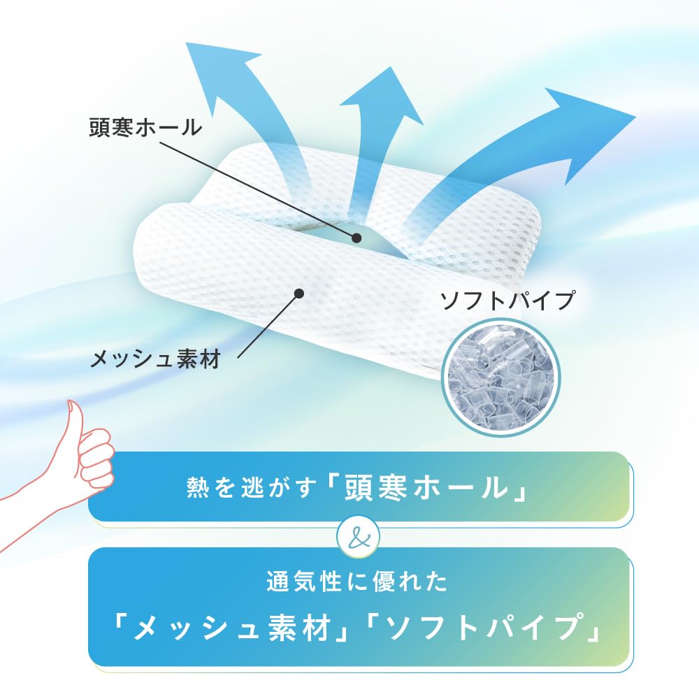 Amazon.co.jp: [FineSleep] ファインスリープ 首ストレッチ枕 ネック